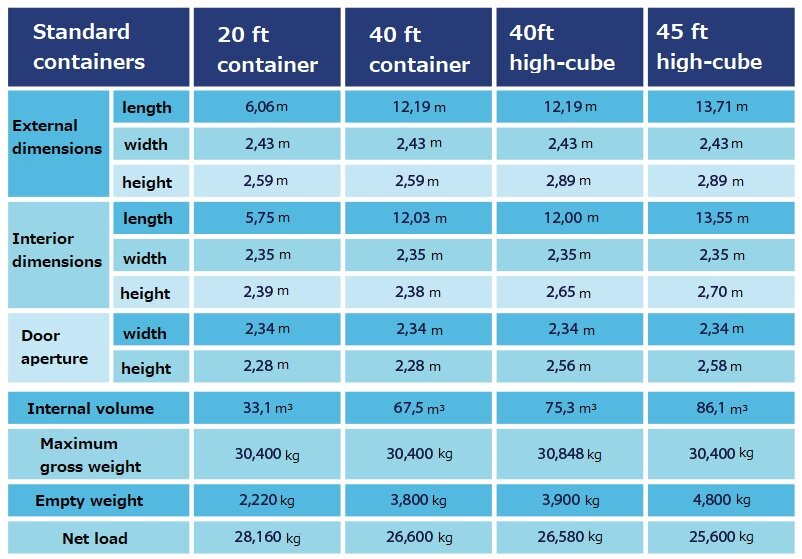 //ht-cargo.ru/wp-content/uploads/2017/10/containers.jpeg